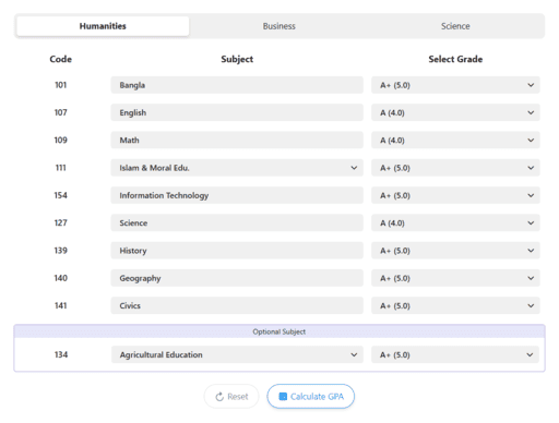 Entering grades in SSC GPA Calculator